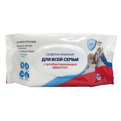 ПП253